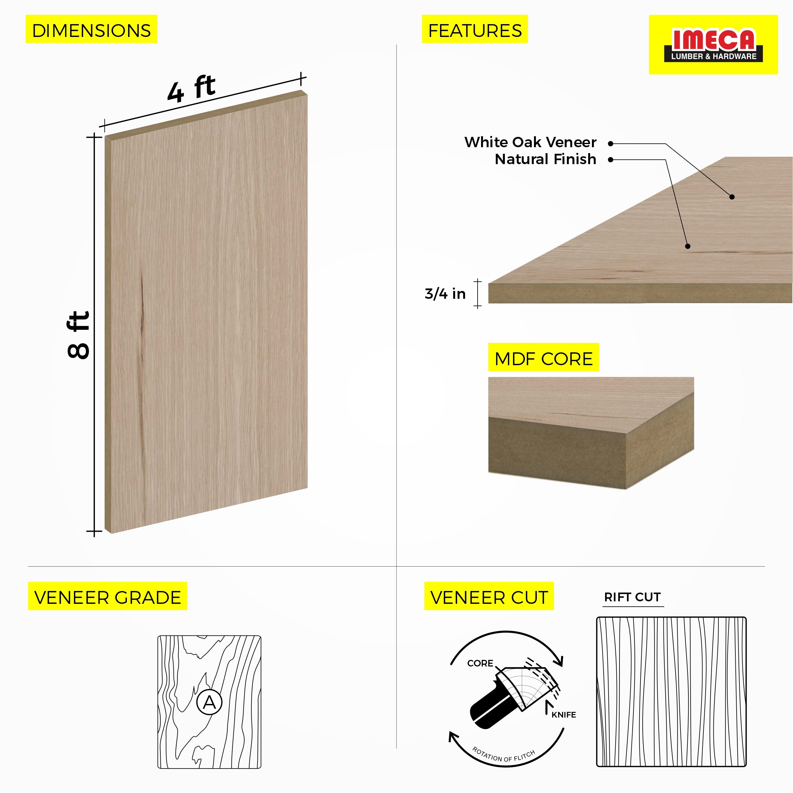 MDF 3/4" RIFT WHITE OAK A1