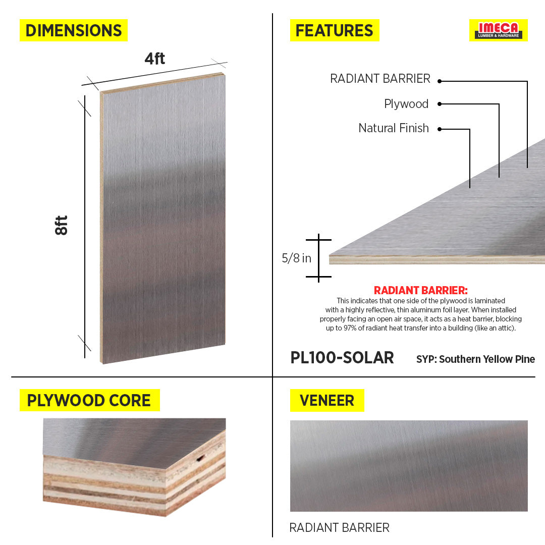 PLYWOOD RADIANT BARRIER 19/32" 4X8 SYP