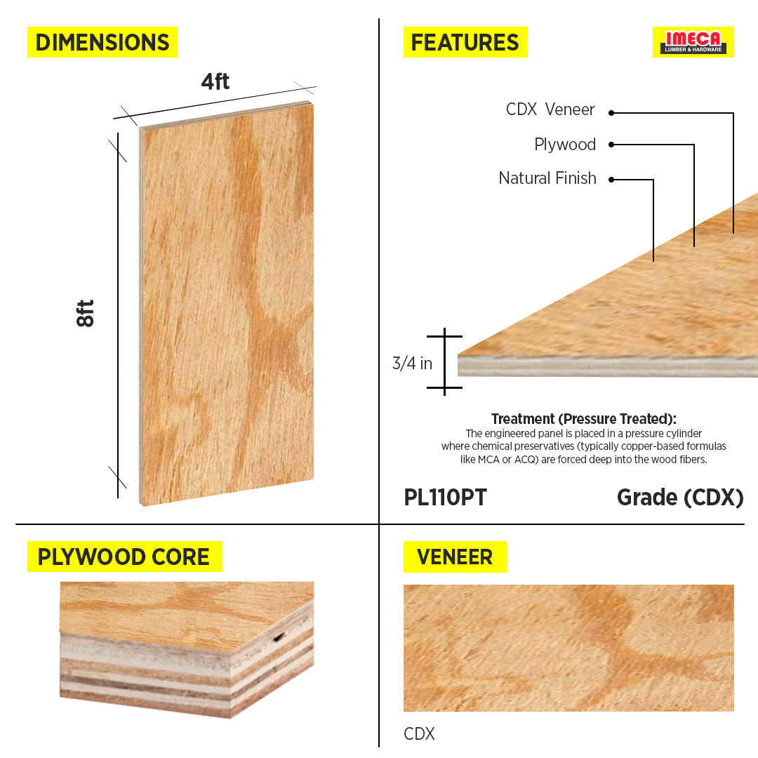 PLYWOOD CDX 3/4 4X8 PRESSURE TREATED