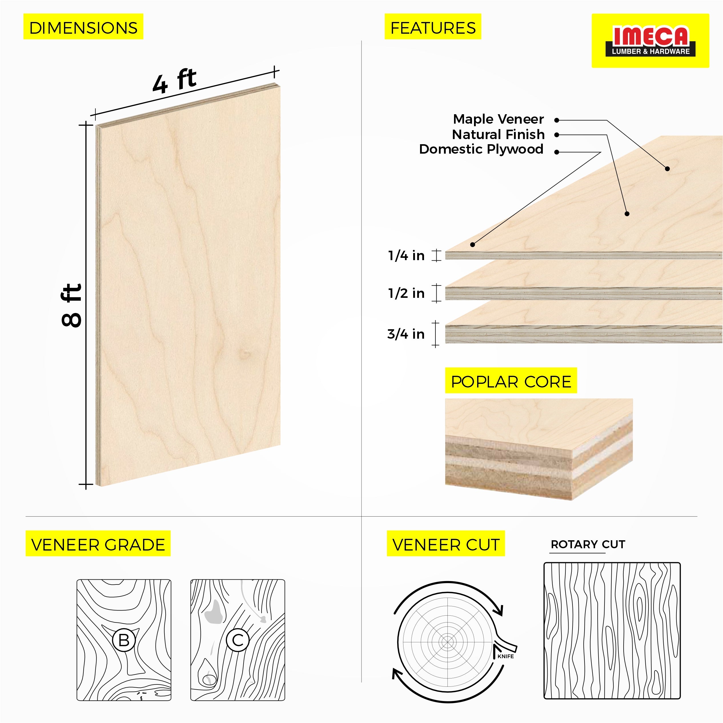 PLYWOOD DOMESTIC MAPLE PF1 1/4 4X8 WPFB4