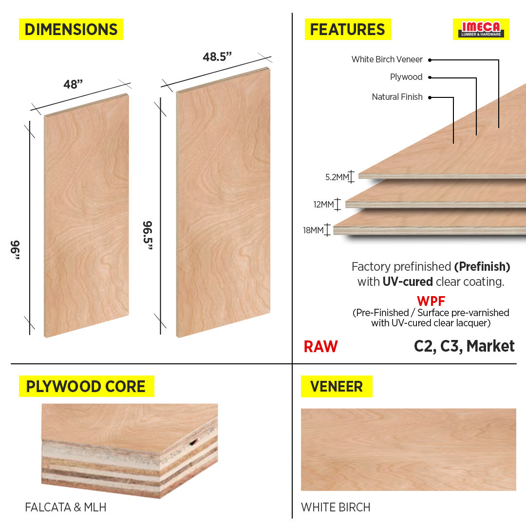 PLYWOOD INDO WHITE BIRCH 18MM C2