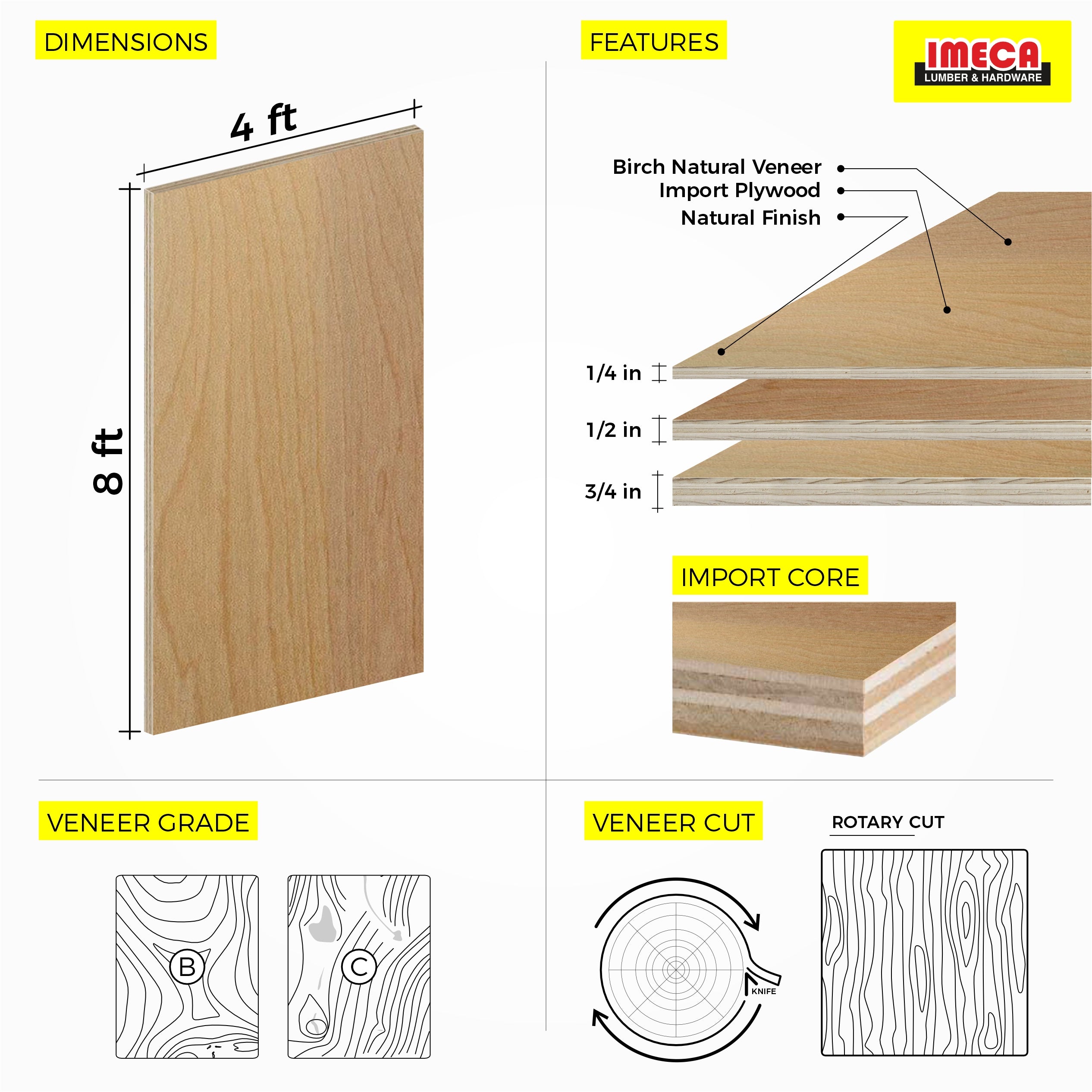 PLYWOOD BIRCH 4X8 3/4 C2 GARNICA