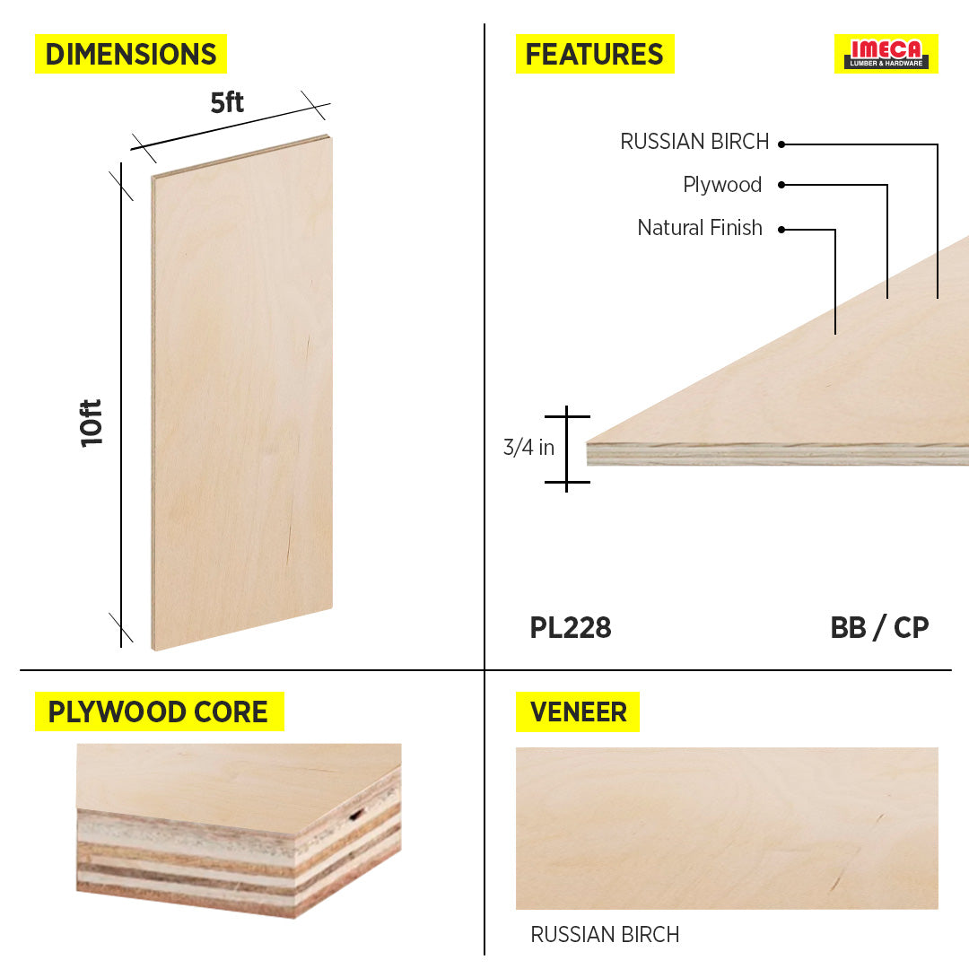 PLYWOOD RUSSIAN BIRCH 3/4-18MM BB/CP 5X10