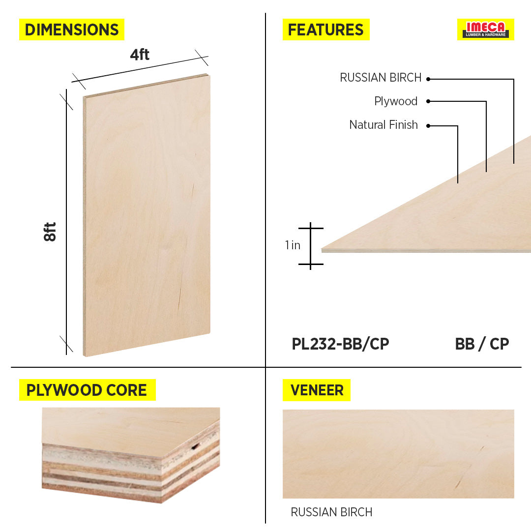 PLYWOOD RUSSIAN BIRCH 1" BB/CP 4X8