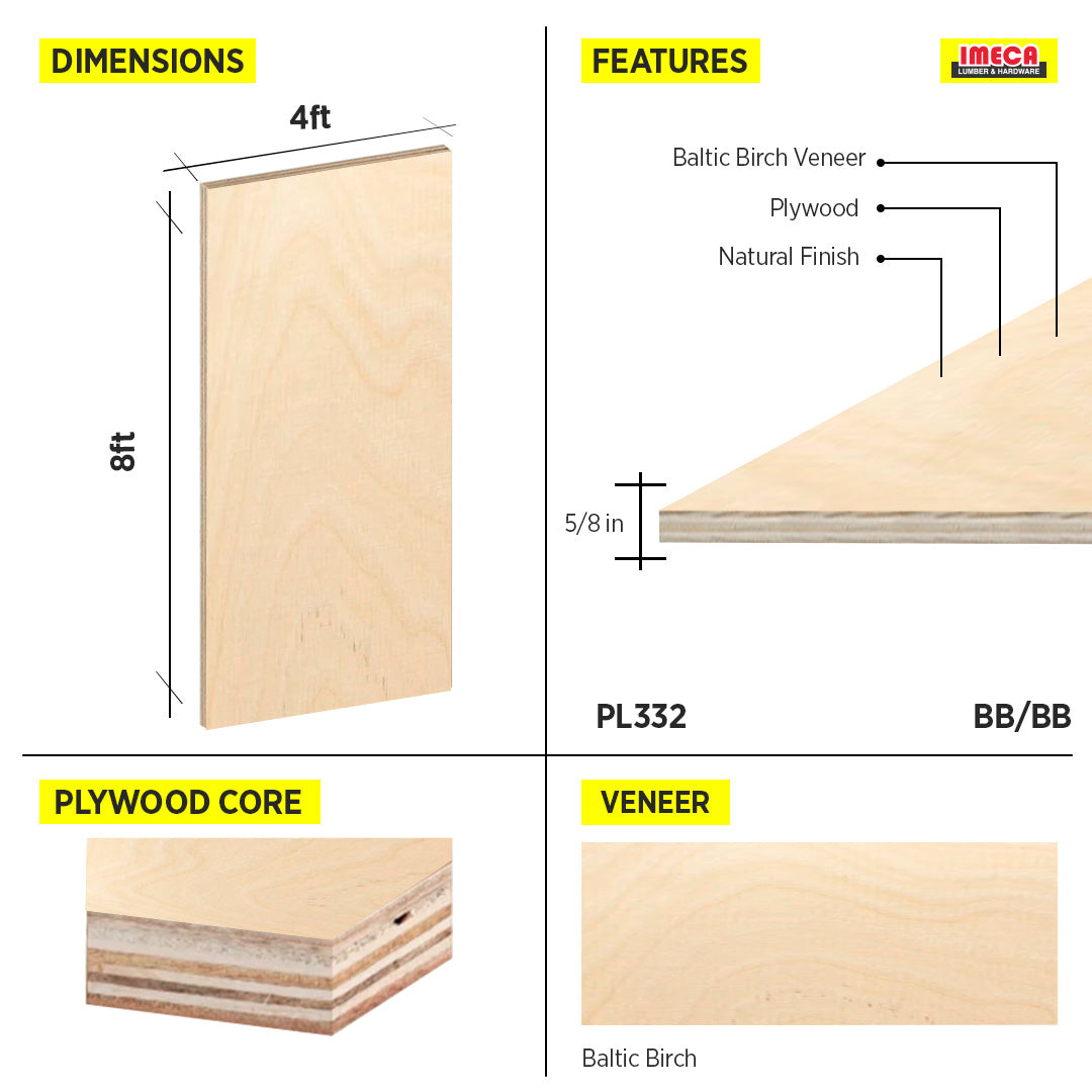 PLYWOOD BALTIC BIRCH 5/8" BB/BB