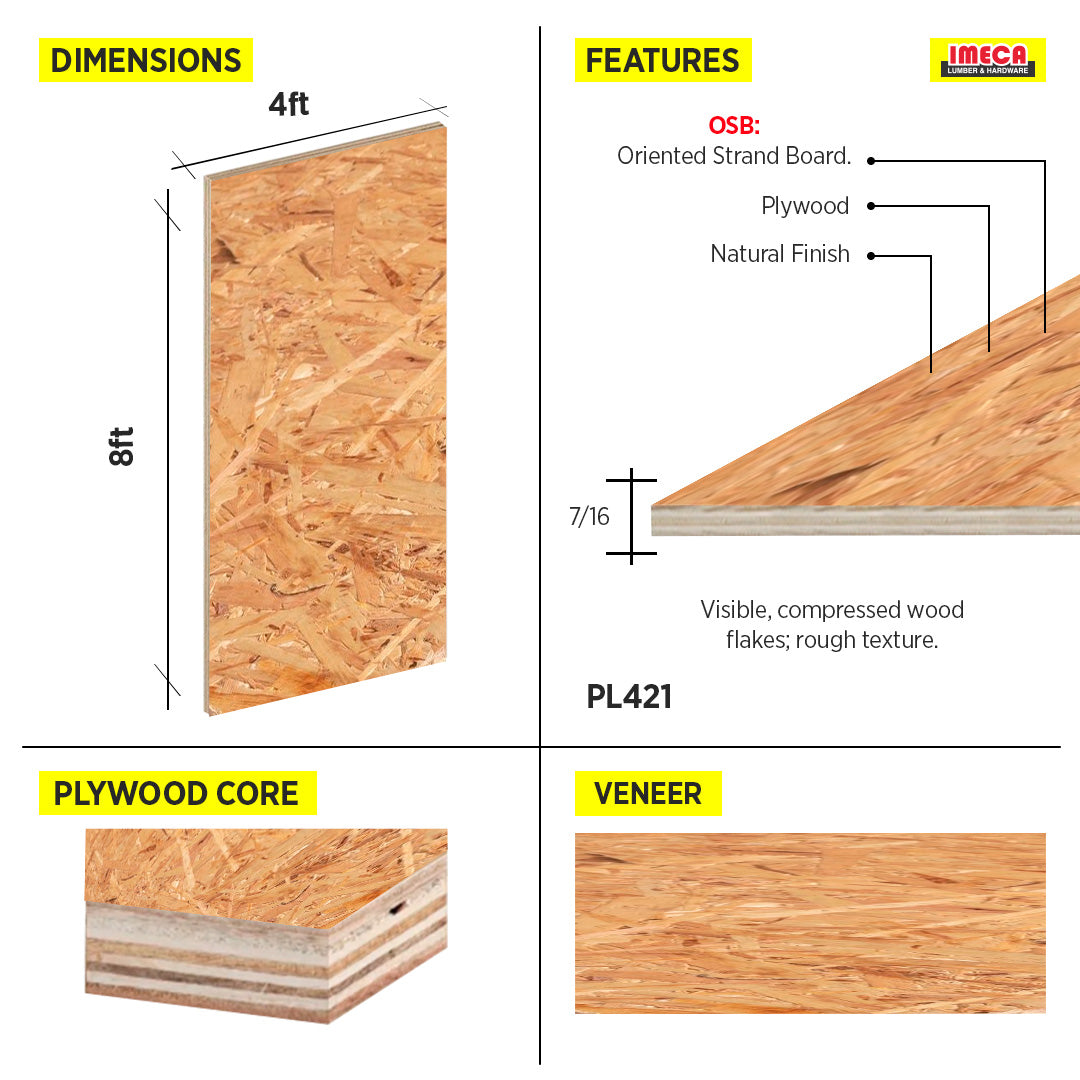 PLYWOOD OSB 7/16 4X8