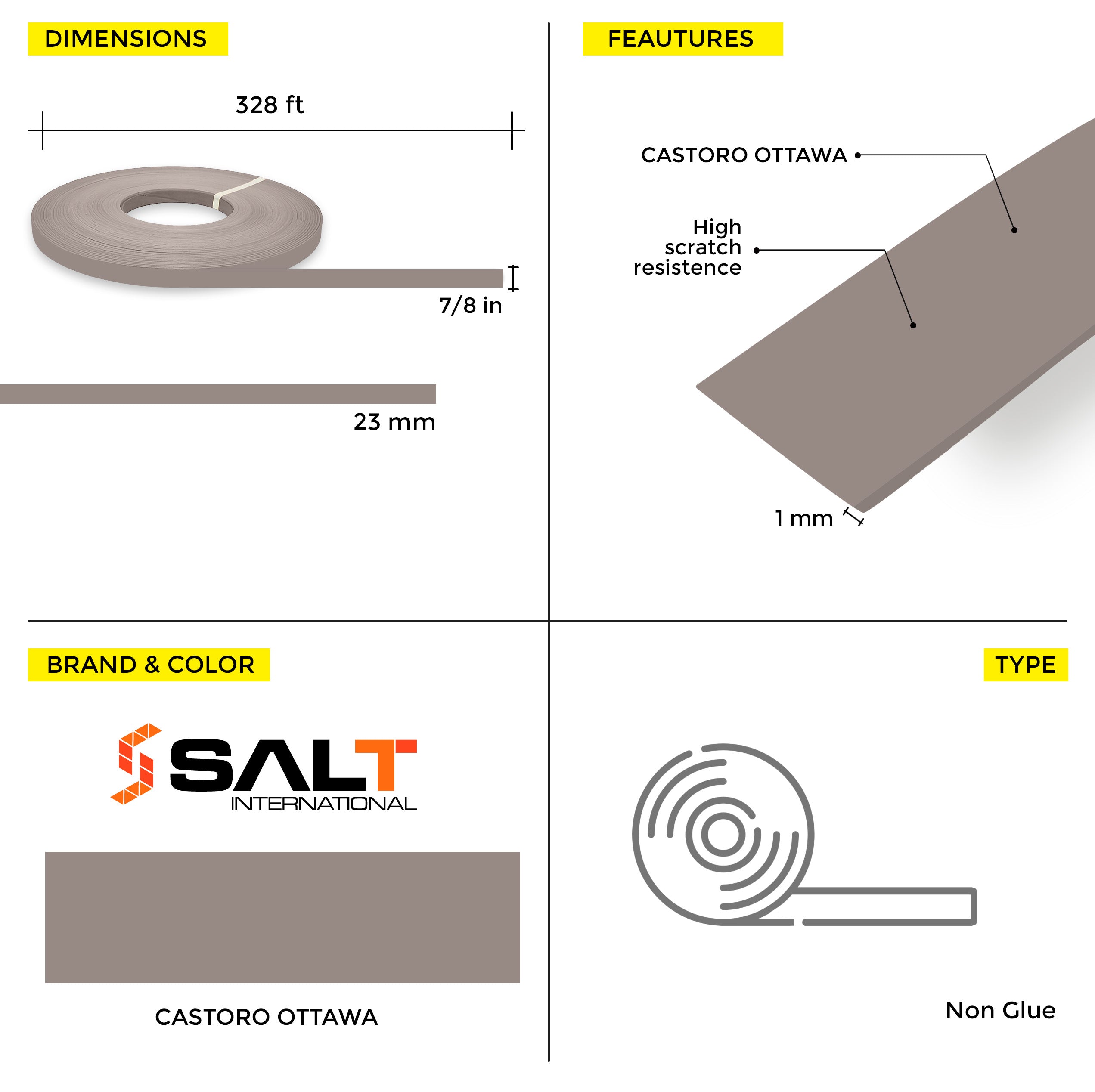 Castoro PVC Edge Banding (328 ft x 1 mm)
