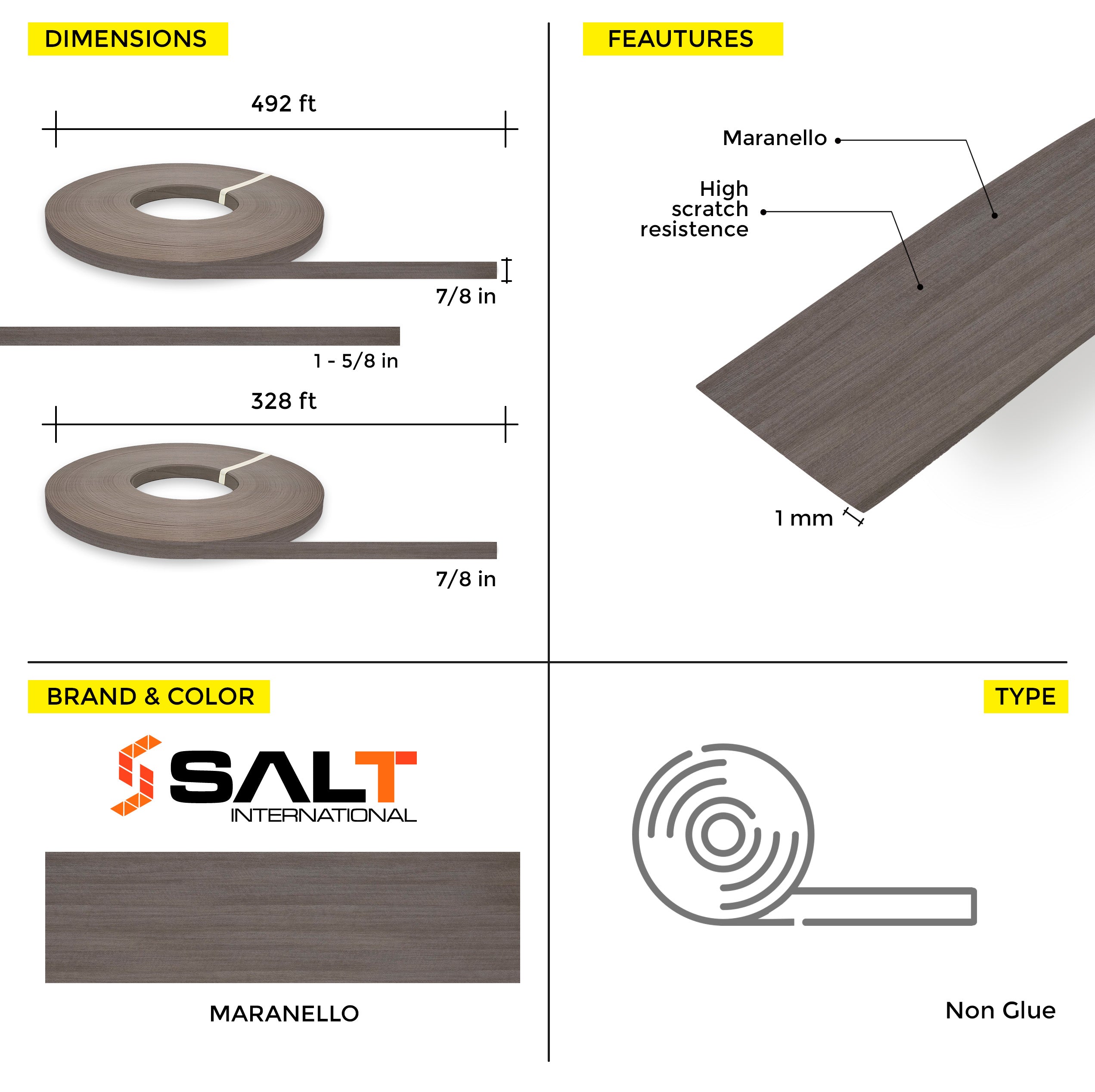 Maranello PVC Edge Banding (328 ft x 1 mm)