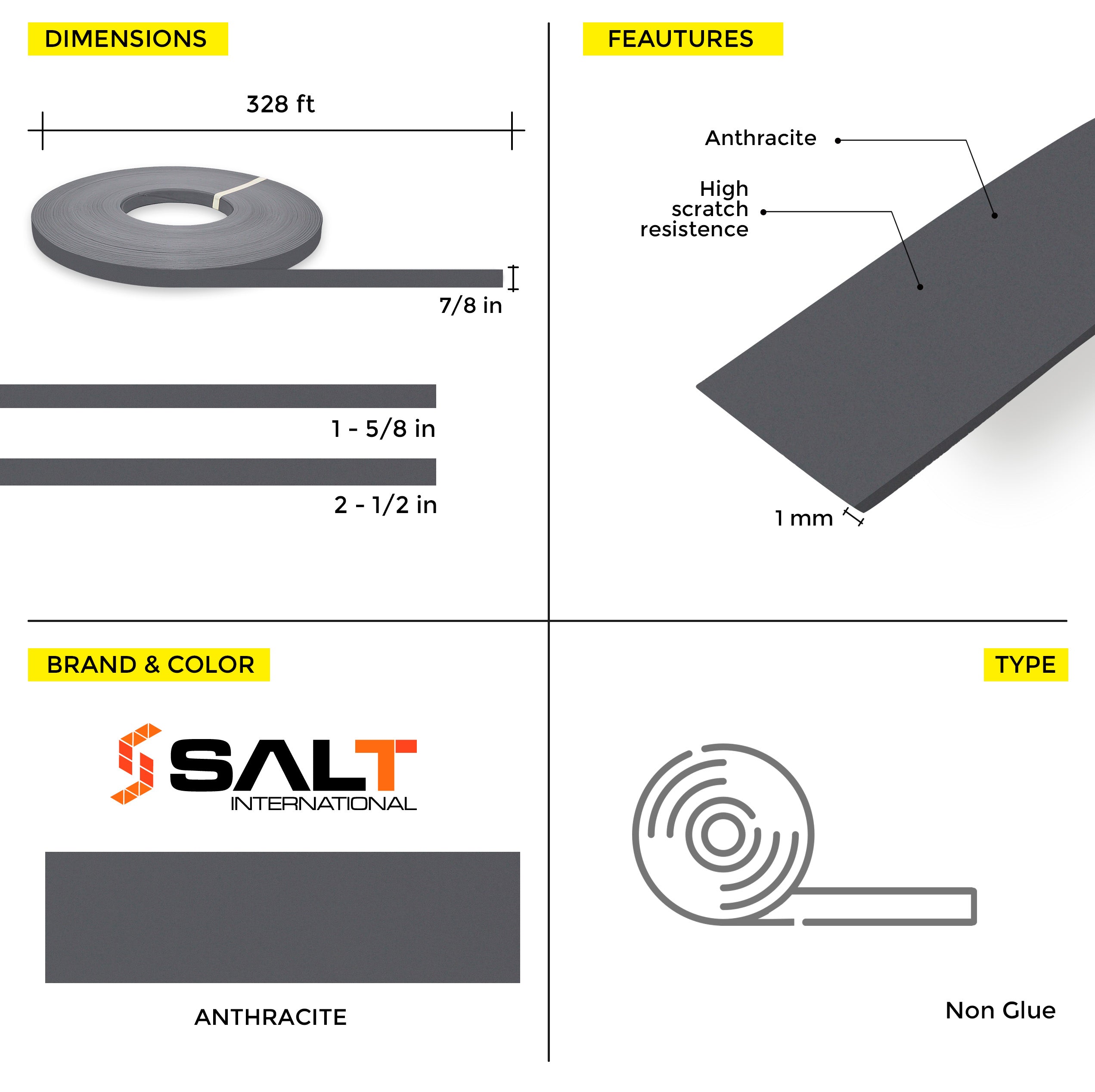 Anthracite PVC Edge Banding (328 ft x 1 mm)