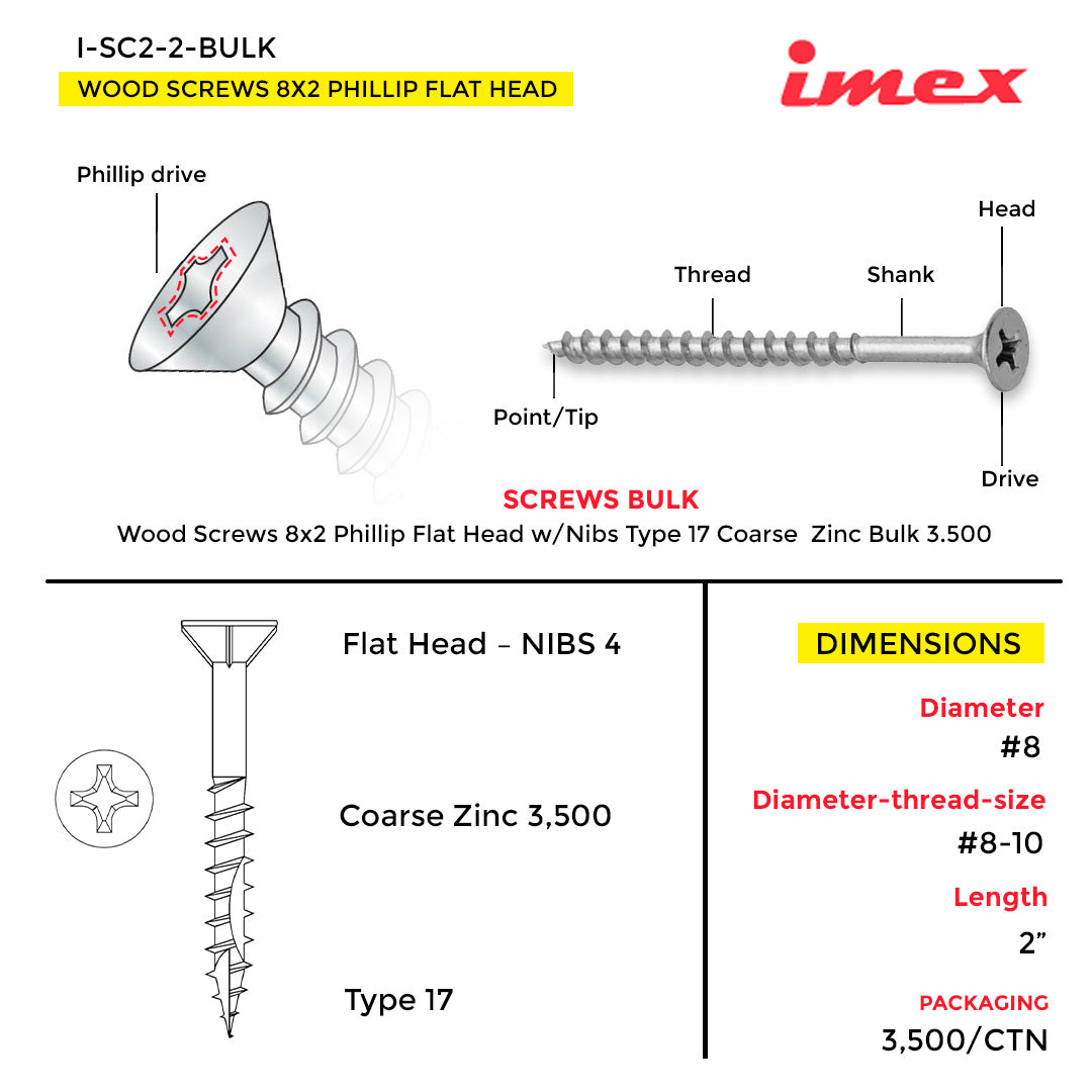 WOOD SCREWS IMEX PHILLIP FLAT HEAD WITH NIBS #8 2" TYPE 17 COARSE ZINC 3.500 BULK