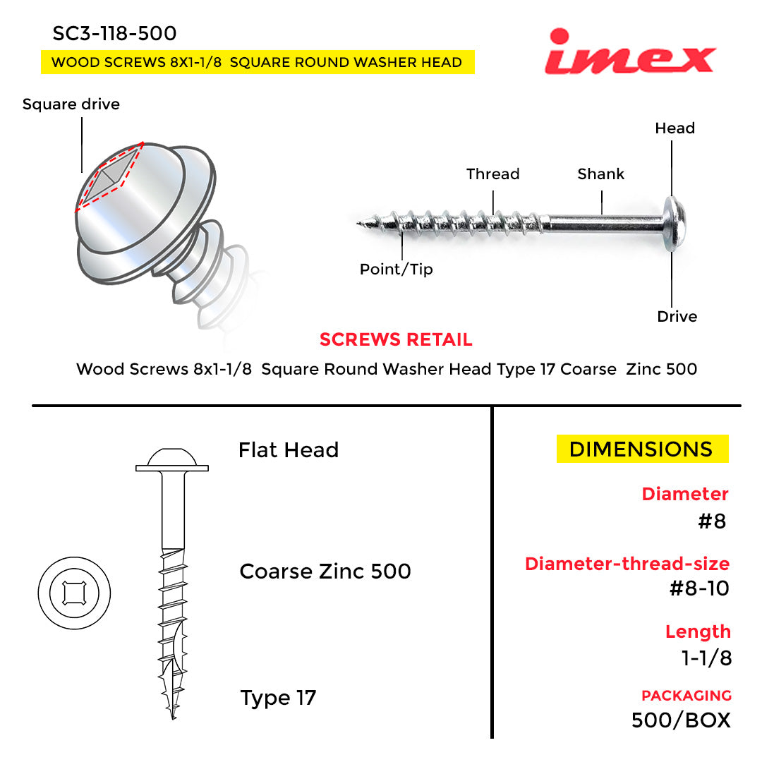 WOOD SCREWS IMEX SQUARE ROUND WASHER WITH NIBS #8 1-1/8" TYPE 17 COARSE ZINC 500 BOX
