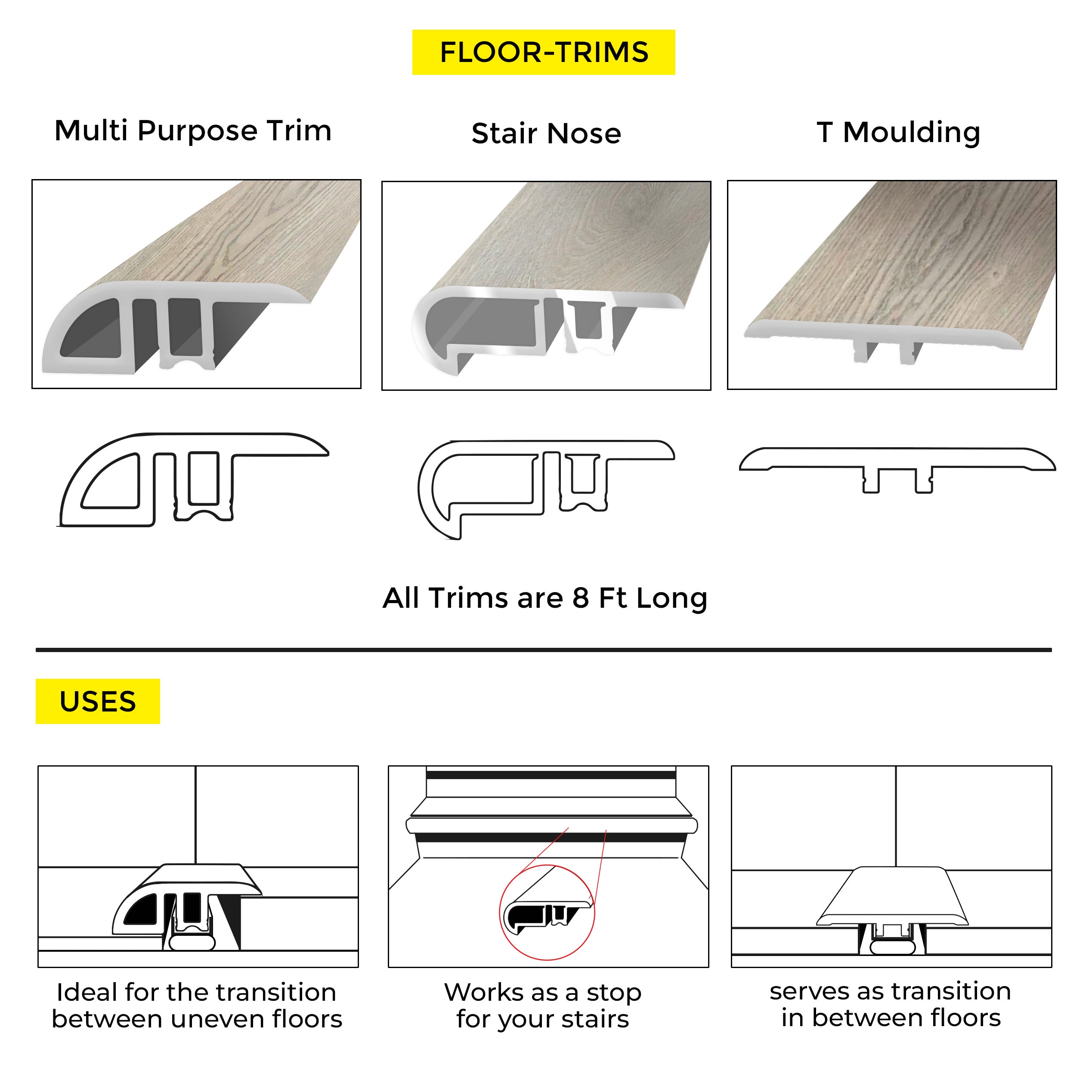 T-MOULDING GIORGIA ZURIGO 8"